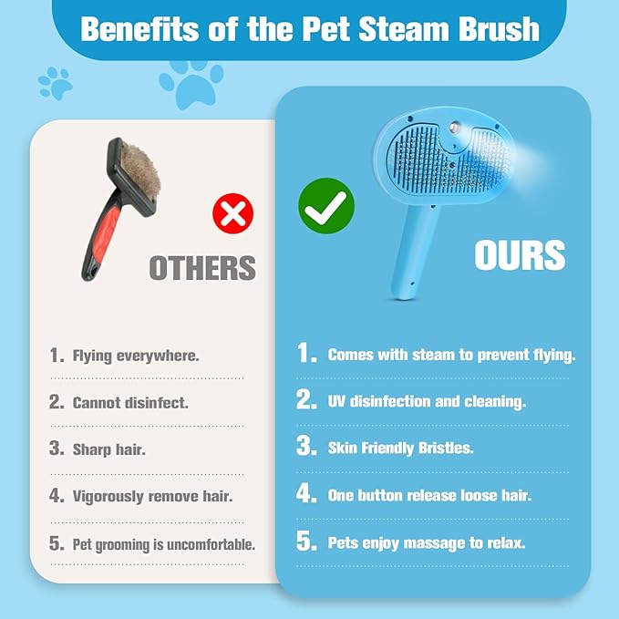 Pet Steam Brush for Dog,Gentle Cat &amp; Dog Brush for Shedding Self-Cleaning Cat Brushes for Indoor Cats Spary Pet Hair Removal Tool for Massage,Grooming Dog Brush for Short&amp;Long Haired Dogs Blue