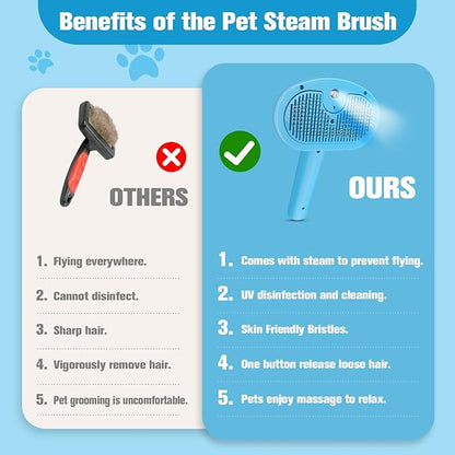 Pet Steam Brush for Dog,Gentle Cat &amp; Dog Brush for Shedding Self-Cleaning Cat Brushes for Indoor Cats Spary Pet Hair Removal Tool for Massage,Grooming Dog Brush for Short&amp;Long Haired Dogs Blue