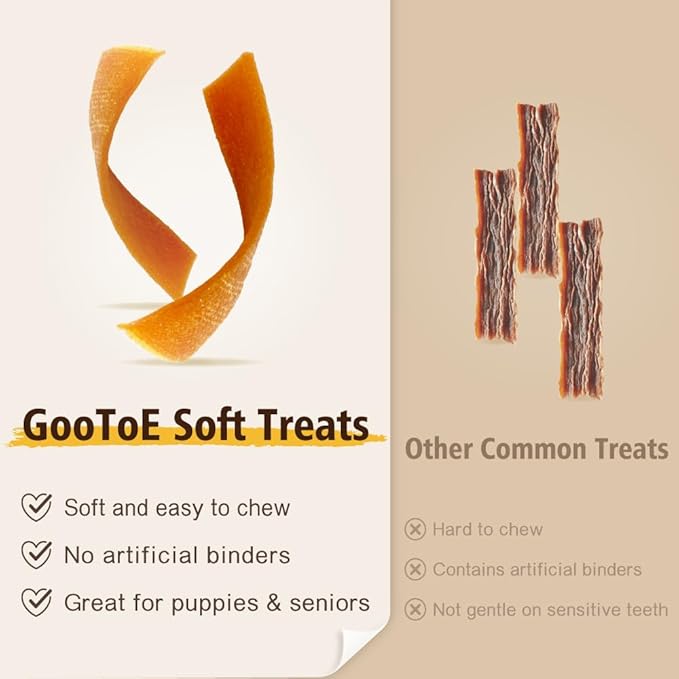 Gootoe Soft Chicken Jerky Cuts 1 lb, Dog Treats, All Natural, Hypoallergenic &amp; Grain-Free, High-Protein, Healthy &amp; Easily Digestible, Soft Texture, Resealable