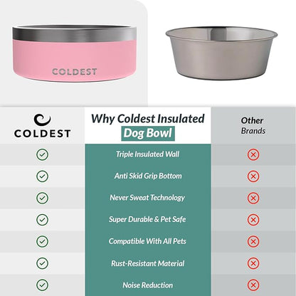Coldest Dog Bowl - Anti Rust Metal, Non Slip, 3 Layers Insulated Stainless Steel Dog Bowls - Spill Proof &amp; Heavy Duty - Water Bowl for Dogs, Cats &amp; Pets, Dish Washer Safe (64 oz,Cotton Candy Pink)