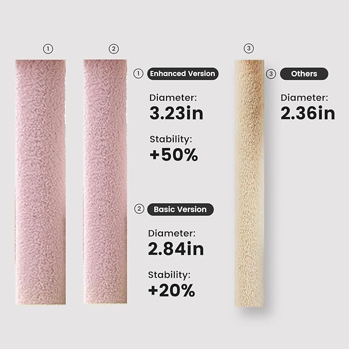 Gardner Pet 65in Heavy Duty Cat Tree Tower for Large Cats, Multi-Level Cat Furniture with Replaceable Sisal Scratching Post, Hammock | Extra-Large Platform &amp; Condo (Pink&amp;Green, Basic φ:2.84")