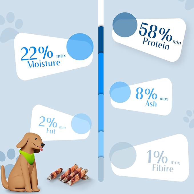 ASMPET Dog Treats Chews, Chicken &amp; Duck Wrapped Cod Skin Sticks, Rawhide Free Cod Skin Treats for Dogs 10.6 oz
