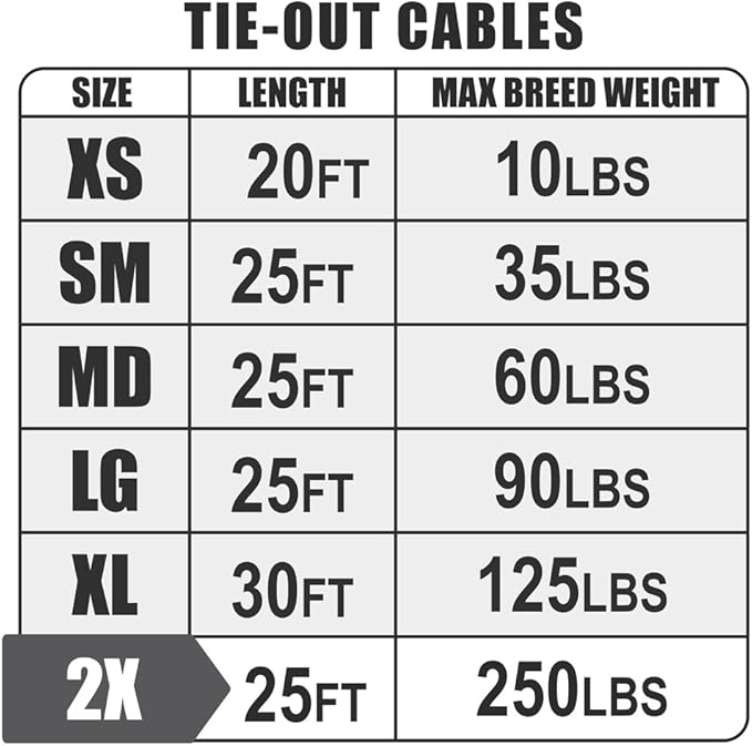 BV Dog Tie Out Cable 25 Feet - Heavy Duty Dog Lead Up to 250 Pounds - Reflective &amp; Rust-Free with Quick Release Swivel Clips &amp; 360° Rotating Clasp - Tangle-Free Dogs Runner for Yard (Grey, Single)