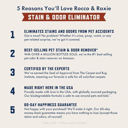 Rocco &amp; Roxie Supply Co. Stain &amp; Odor Eliminator for Strong Odor - Enzyme Pet Odor Eliminator for Home - Carpet Stain Remover for Cats &amp; Dog Pee - Enzymatic Cat Urine Destroyer - Carpet Cleaner Spray