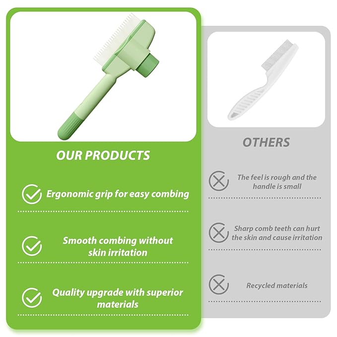 Pet Dematting Comb for Cats &amp; Dogs, Stainless Steel Grooming Tool with Rounded Teeth for Matted Fur, Tangles &amp; Loose Hair Removal, Ergonomic Handle for Easy Brushing