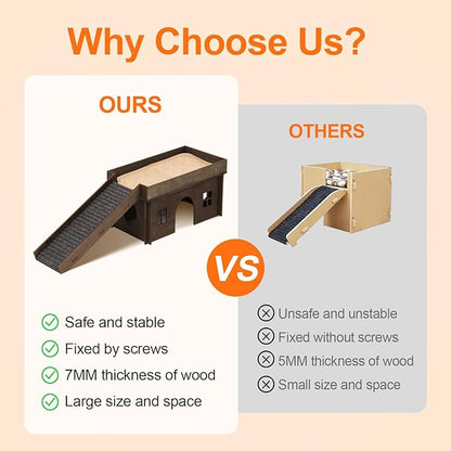 Guinea Pig Hideout, Upgraded Guinea Pig Castle House, Wooden Rabbit Hideout, Guinea Pigs Hideouts and Houses, Large Bunny House, Small Animal Chinchilla House Habitats with Stairs