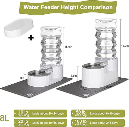 RIZZARI Large Water Dispenser for Dogs: 9L Automatic Stainless Steel Gravity Raised Pet Feeder for Pet Dogs Indoor/Outdoor