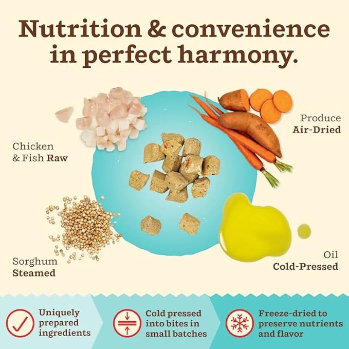 Primal Kibble in The Raw, Freeze Dried Cat Food, Chicken &amp; Fish, Scoop &amp; Serve, Made with Raw Protein, Whole Ingredient Nutrition, Crafted in The USA, Dry Cat Food, 24 Ounce (1.5 lb) Bag
