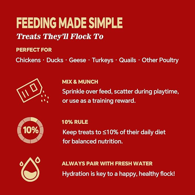 Dried Black Soldier Fly Larvae, Non-GMO, Natural Chicken Treats &amp; High-Protein Poultry Snacks for Backyard Chickens, Laying Hens &amp; Ducks, 2.5 lb Box
