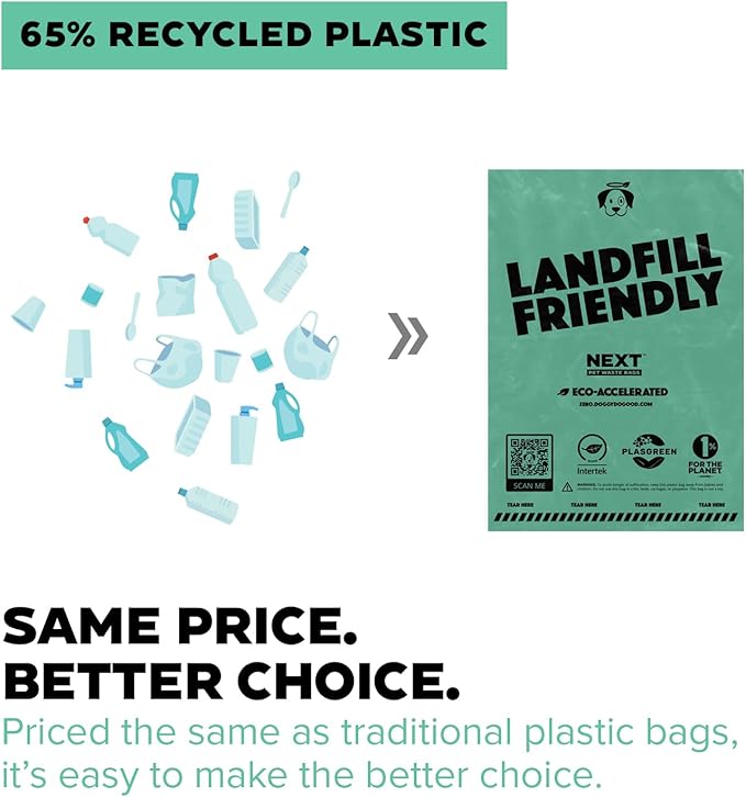 Doggy Do Good Next Pet Waste Bags, Landfill Friendly Recycled Plastic Unscented Dog Poop Bags for Dogs, Thick &amp; Leakproof, Strong, Earth Friendly Poop Bags, 300 Count