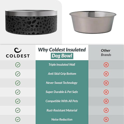 Coldest Dog Bowl - Anti Rust Metal, Non Slip, 3 Layers Insulated Stainless Steel Dog Bowls - Spill Proof &amp; Heavy Duty - Water Bowl for Dogs, Cats &amp; Pets, Dish Washer Safe (100 oz, Black Leopard)