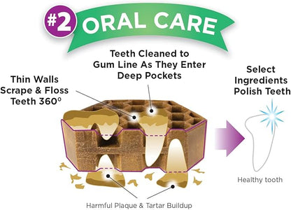 Dog Dental Treats – Vet VOHC Approved – Delicious Chicken Protein – Removes Tartar with Cleaning Comb Shape – Dental Dog Treats for Extra Small Dogs (24oz, 96 Count)