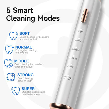 Electric Dog Plaque &amp; Tartar Remover - Pet Teeth Cleaning Kit with LED Light, 5 Adjustable Modes, Safe and Low Noise – Easy Home Dental Care for Dogs and Cats