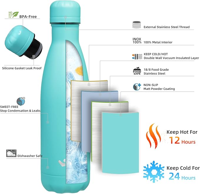 Insulated Water Bottles,17 oz Double Wall Stainless Steel Vacumm Metal Flask for Sports Travel,Turquoise