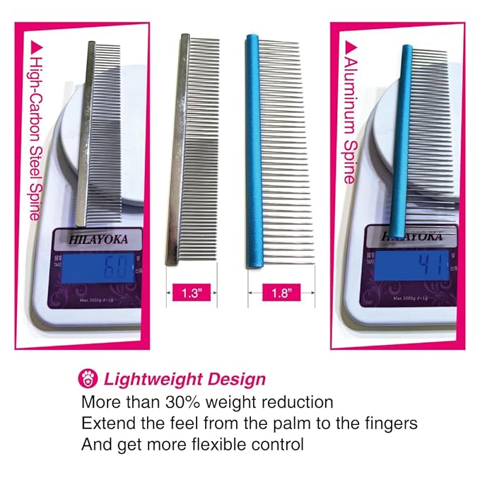 7.5" Greyhound Oval Grooming Comb – Blue Aluminum Spine, Stainless Steel Teeth Comb for Long-Haired Dogs &amp; Cats, Removes Mats, Tangles, and Loose Fur – Lightweight for Long Time Deshedding