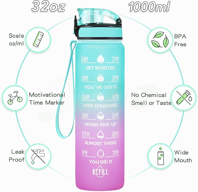 Enerbone Water Bottle, Leakproof BPA &amp; Toxic Free, Motivational Water Bottle with Times to Drink and Straw, Fitness Sports Water Bottle with Strap for Office, Gym, Outdoor Sports