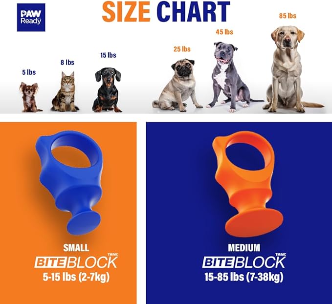 Pet Toothbrushing Assistant for Puppies&