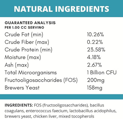 Under the Weather Pet Probiotics Powder for Cats | Vet Formulated Probiotic Supplement for Digestive Gut Health | Promotes Good Digestion &amp; Immunity | Aids Occasional Diarrhea for Cats (2.54 Oz)