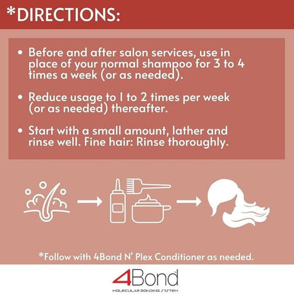 POWERTOOLS 4BOND Bond Building Shampoo | Restore Damaged Hair | Contains Advanced Polymers, Keratin, Baobab &amp; Quinoa Proteins (8 Fl Oz)