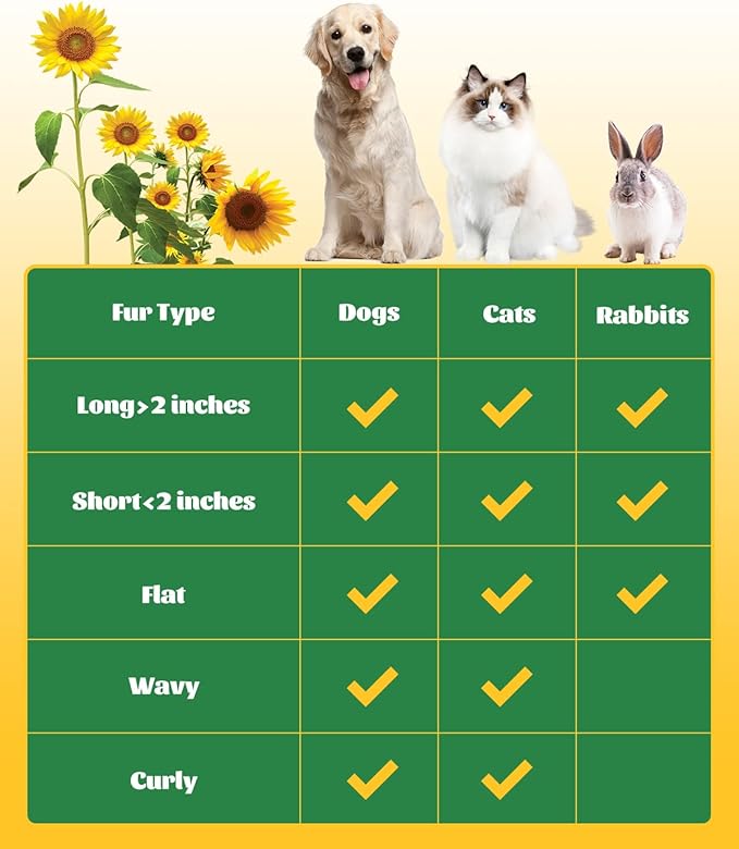 Self-Cleaning Dog &amp; Cat Slicker Brush, Skin Friendly Deshedding Grooming Tool for Long or Short Haired Dogs Cats Rabbits, Dog Shedding Brush with Release Button-Sunflower