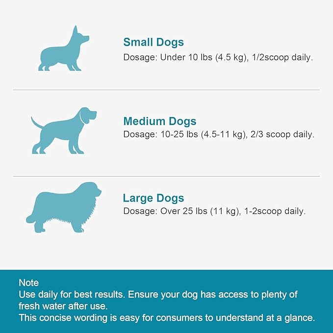 Dog Teeth Cleaning Powder 100g Fights Plaque &amp; Tartar Freshens Breath All-Natural Ingredients for Dogs of All Breeds and Ages Easy to Use Dog Dental Powder