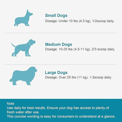 Dog Teeth Cleaning Powder 100g Fights Plaque &amp; Tartar Freshens Breath All-Natural Ingredients for Dogs of All Breeds and Ages Easy to Use Dog Dental Powder