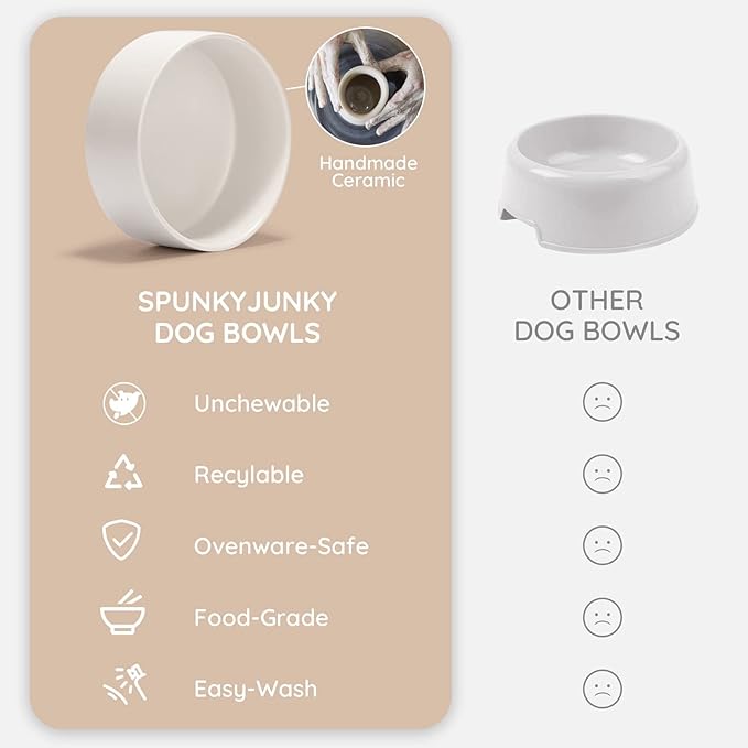 SPUNKYJUNKY Ceramic Dog and Cat Bowl with Wood Stand Non-Slip Matte Glaze Weighted Food Water Set for Cats &amp;Small Dogs 13.5 OZ