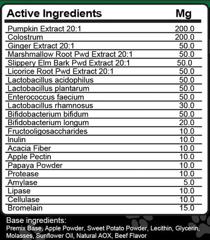 Probiotics for Dogs with Pumpkin, Colostrum, Digestive Enzymes, Ginger, Slippery Elm, Licorice, Inulin Fiber &amp; More | Beef Flavor Soft Chews for Gut Health and Digestion Dog Supplement