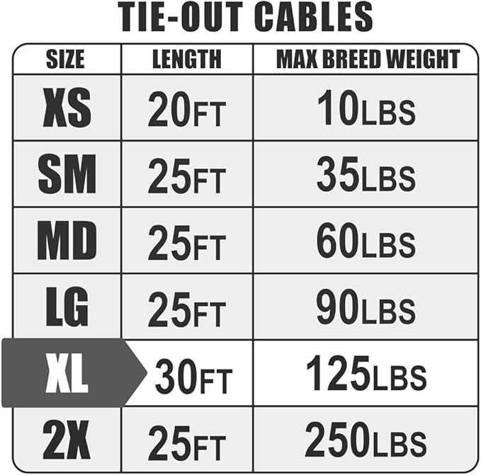 BV Dog Tie Out Cable 30 Feet - Heavy Duty Dog Lead Up to 125 Pounds - Reflective &amp; Rust-Free with Quick Release Swivel Clips &amp; 360° Rotating Clasp - Tangle-Free Dogs Runner for Yard (Red, Single)