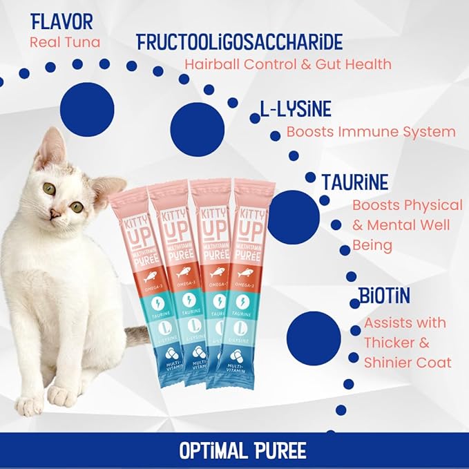 Lickable Cat Treats -Real Tuna Multivitamin Puree with Lysine &amp; Taurine for Indoor Cats | Grain-Free, Squeeze Tube (12 Pack)