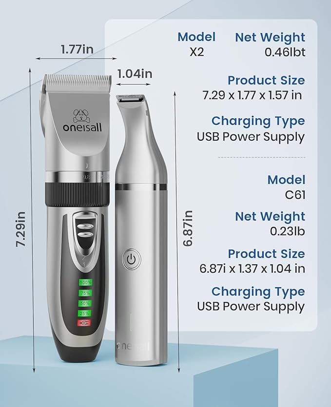 oneisall 2 in 1 Pet Cat &amp; Dog Grooming Kit - Quiet Cordless Dog Clippers &amp; Paw Trimmer for Grooming Pet Hair