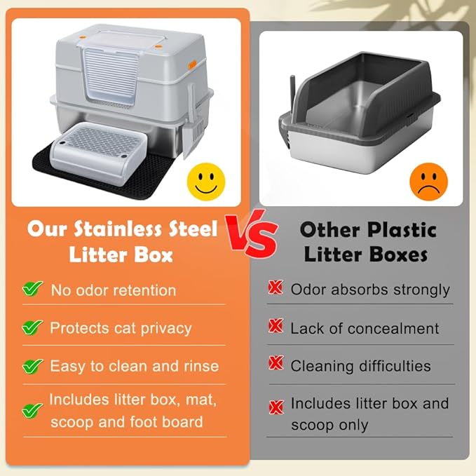 Vivifying Stainless Steel Litter Box with Lid, XL Side Entry Extra Large Litter Box for Big Cats &amp; Kitty, Removable Enclosed Metal Cat Pan with High Sided Enclosure, Scoop, Mat, Footboard (Gray)