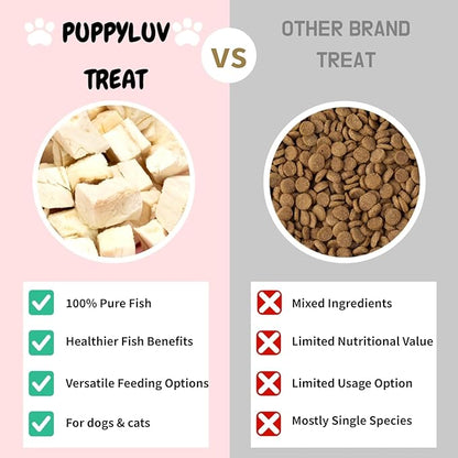 Puppyluv Treat - Freeze Dried Pollock Dog &amp; Cat Treats, Wild Caught, Single Ingredient, Natural High Protein &amp; Fish Oil, Grain Free, Gluten Free, 2.8oz
