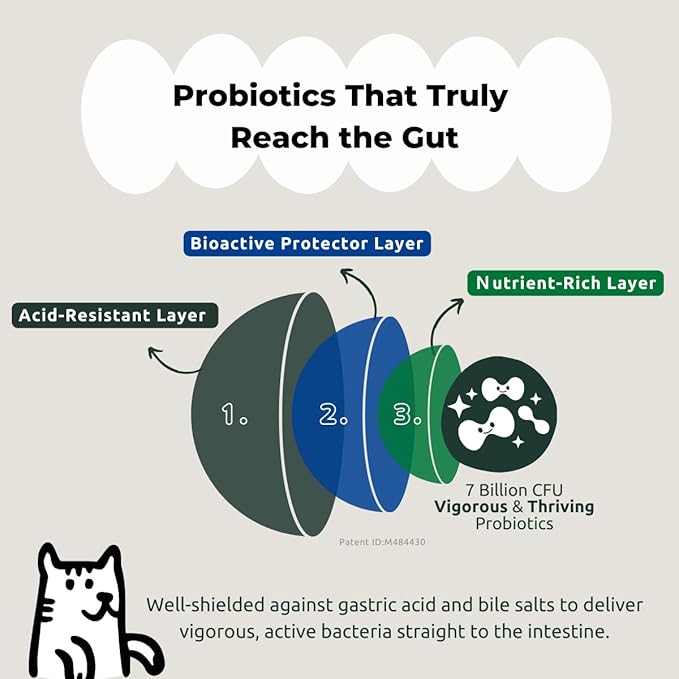 Oh!Pet® 5-in-1 Digestive Probiotics – 7B CFU Powder for Dogs &amp; Cats with Prebiotics &amp; Enzymes (Codfish, 30 Packets)
