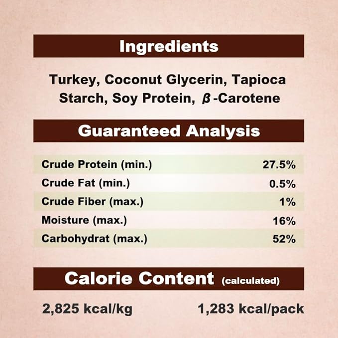 Afreschi Natural Turkey Treats Mini Bars – 16 oz, USA-Sourced Trukey, All-Natural, Hypoallergenic, Low-Fat, Healthy &amp; Easily Digestible, Puppy &amp; Training Snack