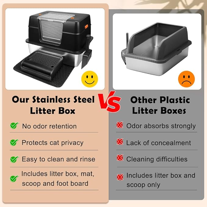 Vivifying Stainless Steel Litter Box, XL Side Entry Extra Large Litter Box with Lid for Big Cats &amp; Kitty, Removable Enclosed Metal Cat Pan with High Sided Enclosure, Scoop, Mat, Footboard (Black)