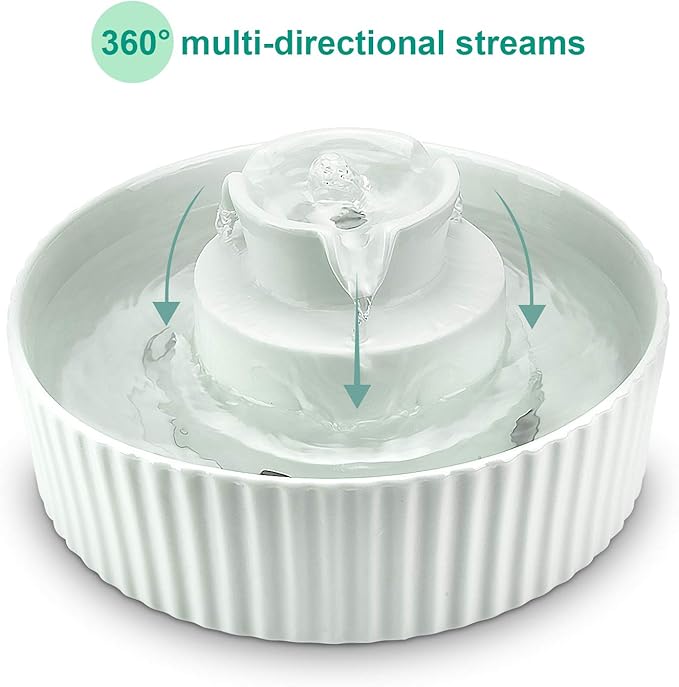 Ceramic Cat Water Fountain, 2.1L/71oz Cupcake Pet Water Fountain for Dog and Cat Indoor, 2 Ultra Quiet Pumps &amp; 3 Filters