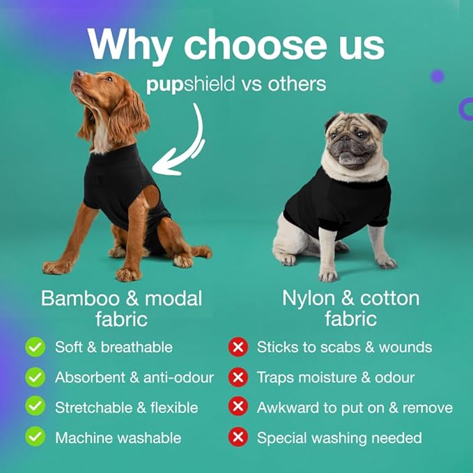 PupShield - Dog Surgery Recovery Suit Male and Female - All Dog Sizes - Easy to Use Anti Licking Design Breathable Comfortable - Spay &amp; Neuter Recovery Suit, Surgical Onesie - Cone Alternative