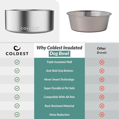 Coldest Dog Bowl - Anti Rust Metal, Non Slip, 3 Layers Insulated Stainless Steel Dog Bowls - Spill Proof &amp; Heavy Duty - Water Bowl for Dogs, Cats, Dish Washer Safe (100 oz,Polished Stainless Steel)