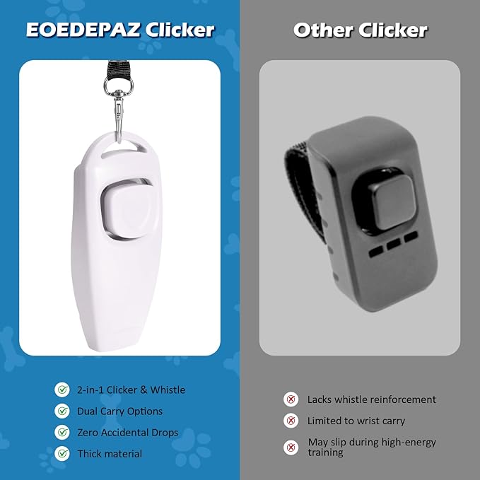 2-in-1 Dog Training Clicker Whistle for Training and Recall, Training Accessories for Puppy, Cats, Horses &amp; Small Animals - 2 Pack with Lanyard, Reward Your Pets Efficiently(White + Light Blue)