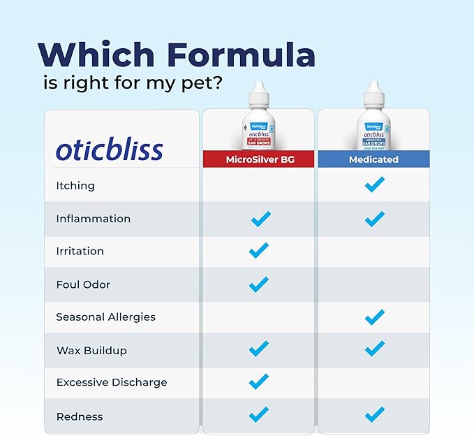 Vetnique Oticbliss Cat &amp; Dog Ear Infection Treatment Drops - with 1% Hydrocortisone &amp; MicroSilver BG for Dog Ear Infections - Vet Recommended Cat &amp; Dog Ear Cleaner for Itchy Ear Relief