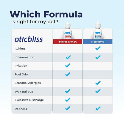 Vetnique Oticbliss Cat &amp; Dog Ear Infection Treatment Drops - with 1% Hydrocortisone &amp; MicroSilver BG for Dog Ear Infections - Vet Recommended Cat &amp; Dog Ear Cleaner for Itchy Ear Relief
