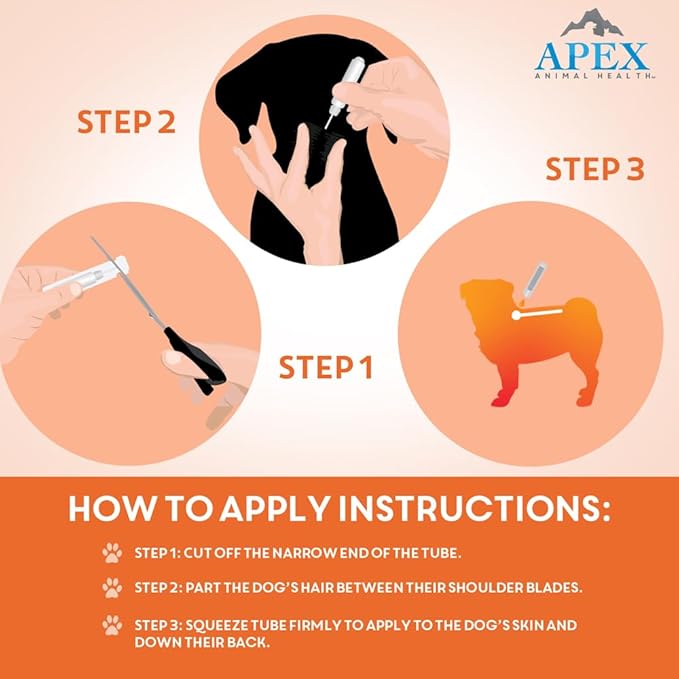 Apex Plus Flea and Tick Prevention for Dogs | Small (5-22 lbs) | 6-Month Supply | Dog Flea and Tick Treatment | 24-Hour Activation, Waterproof, 30-Day Protection