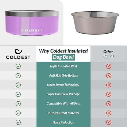 Coldest Dog Bowl - Anti Rust Metal, Non Slip, 3 Layers Insulated Stainless Steel Dog Bowls - Spill Proof &amp; Heavy Duty - Water Bowl for Dogs, Cats, Dish Washer Safe (100 oz, Saturns Purple Glitter)