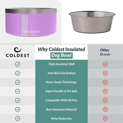 Coldest Dog Bowl - Anti Rust Metal, Non Slip, 3 Layers Insulated Stainless Steel Dog Bowls - Spill Proof &amp; Heavy Duty - Water Bowl for Dogs, Cats, Dish Washer Safe (200 oz, Saturns Purple Glitter)