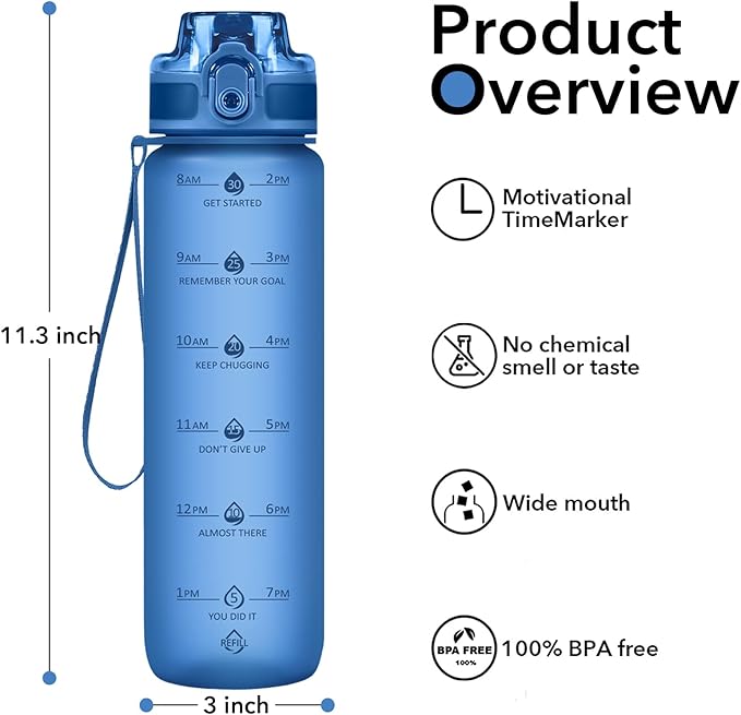 32oz Motivational Water Bottles with Time Marker &amp; Fruit Strainer, Transparent Gradient Color Water Bottle with Times to Drink, Leakproof &amp; BPA Free, Reusable Bottle with Strap (No Straw)
