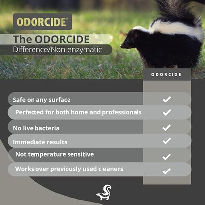 Skunk Off Pet Shampoo – Ready to Use Skunk Odor Remover for Dogs, Cats, Home, Carpet, Car &amp; More – Non-Enzymatic Skunk Shampoo Dogs – Pet Odor Eliminator for Skunk Odor (8 oz)