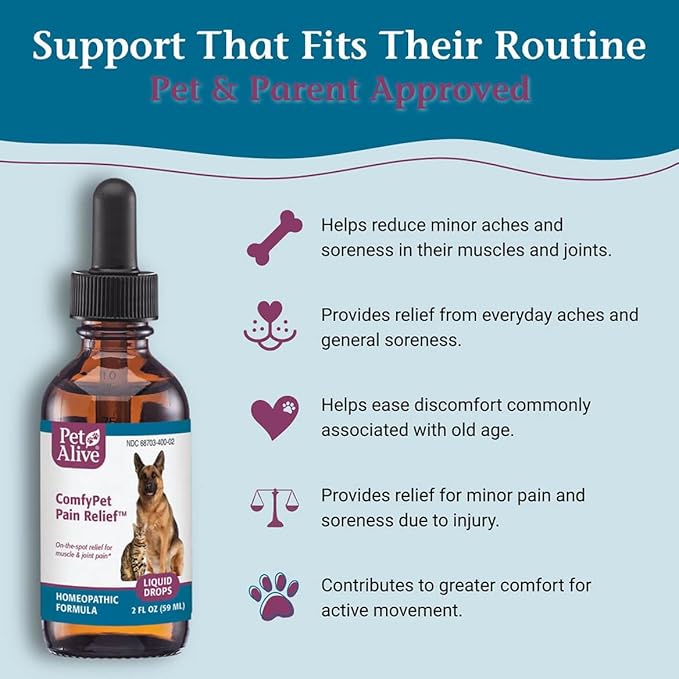 PetAlive ComfyPet Pain Relief for Dogs &amp; Cats – Natural Homeopathic Supplement for Pet Joint &amp; Mobility Support – 2 fl oz Drops – Made in USA