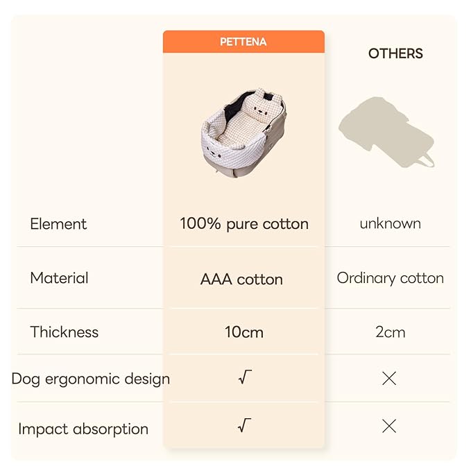 Cooling Cushion for Pets, Removable &amp; Washable Dog Stroller Cushion, Both Side Used Pet Stroller Cushion for Dogs &amp; Cats, Khaki