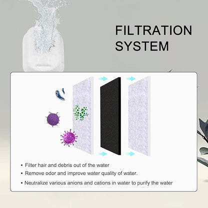 Cat Water Fountain Filters for 108/3.2L&amp; 67oz/2L Stainless Steel Pet Water Dispenser Fountain Filter Replacement with 8 Sponges (8 Filters&amp;8 Sponges)